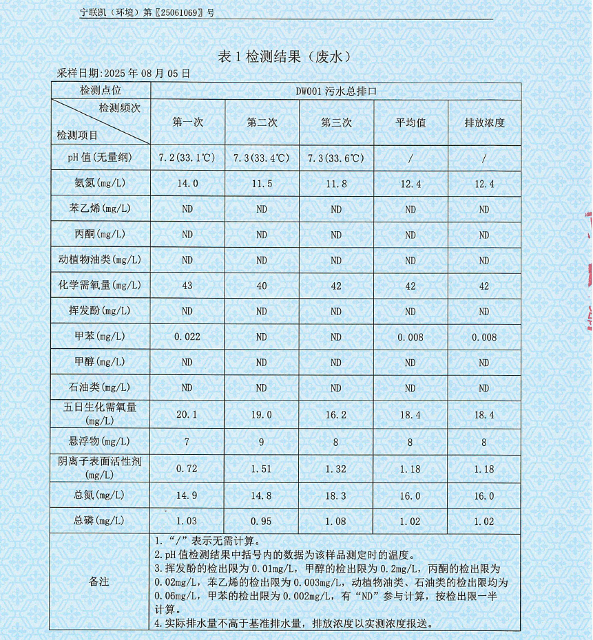 1760601015293701.png